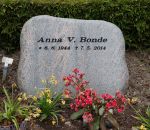 Anna V. Bonde.JPG